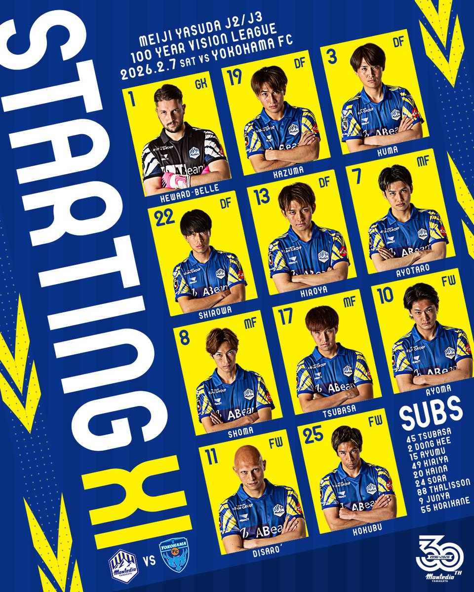 monte_prstaff's tweet image. ⚔️ #アウェイ横浜FC戦 ⚔️
メンバー発表‼️

GK トーマスヒュワードベル
DF 岡本一真 熊本雄太 城和隼颯 野嶽寛也
MF 中村亮太朗 土居聖真 寺山翼
FW 氣田亮真 ディサロ燦シルヴァーノ 國分伸太郎

SUBS 渋谷飛翔 イドンヒ 川井歩 坂本稀吏也 吉尾海夏 平賀大空 タリソンアウベス 高橋潤哉 堀金峻明…