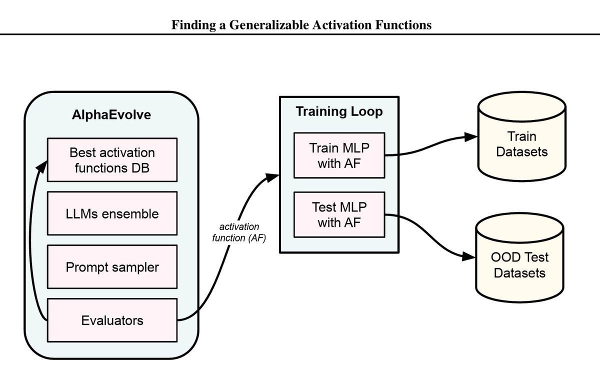 NomoreID tweet media