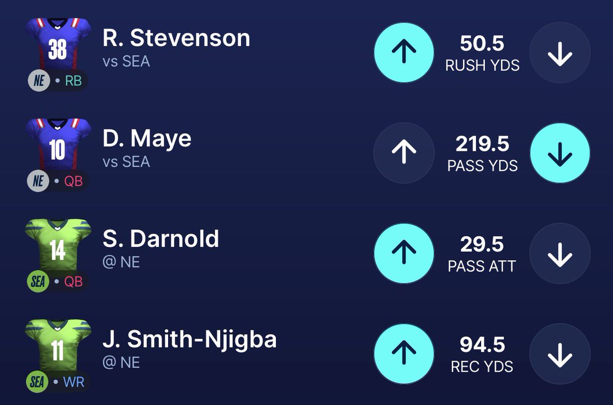 SBLocksDFS's tweet photo. SUPER BOWL SUNDAY PLAYER PROPS ✅🚀 Download Sleeper with code SBL for👇#nfl #prizepicks #underdogfantasy 

-$100 Deposit Match 💵
-$20 Free Entry (no deposit needed) 💵
-0.5 Free Square 💵 https://t.co/1wSqlhRhJF