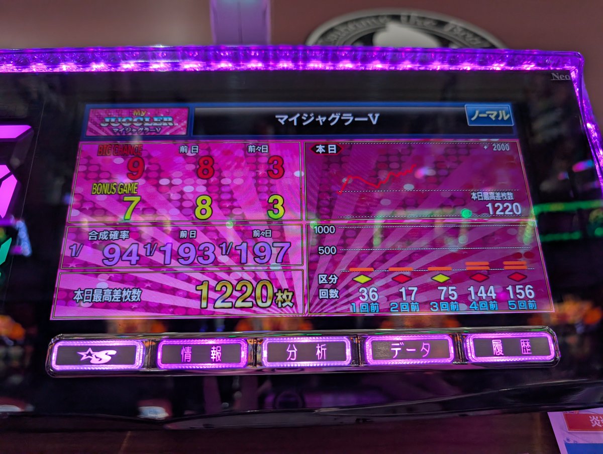 これは楽しすぎるよおおお😭😭💗💡✨ #つばめザ・ビート PR