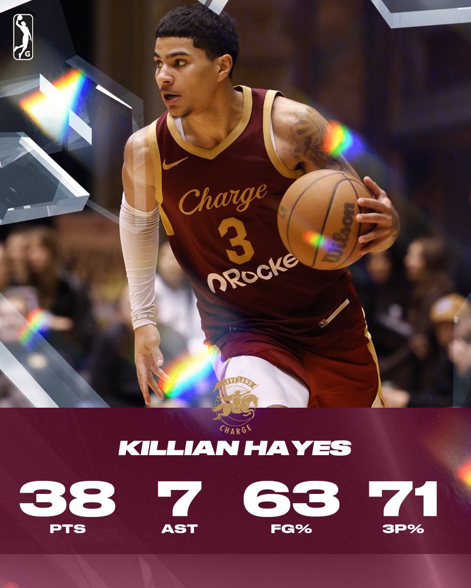 nbagleague's tweet image. Killian Hayes was ON A HEATER 🔥 With 38 PTS and shooting 71% from deep, Hayes led the @ChargeCLE to an exciting victory over the Swarm 👏