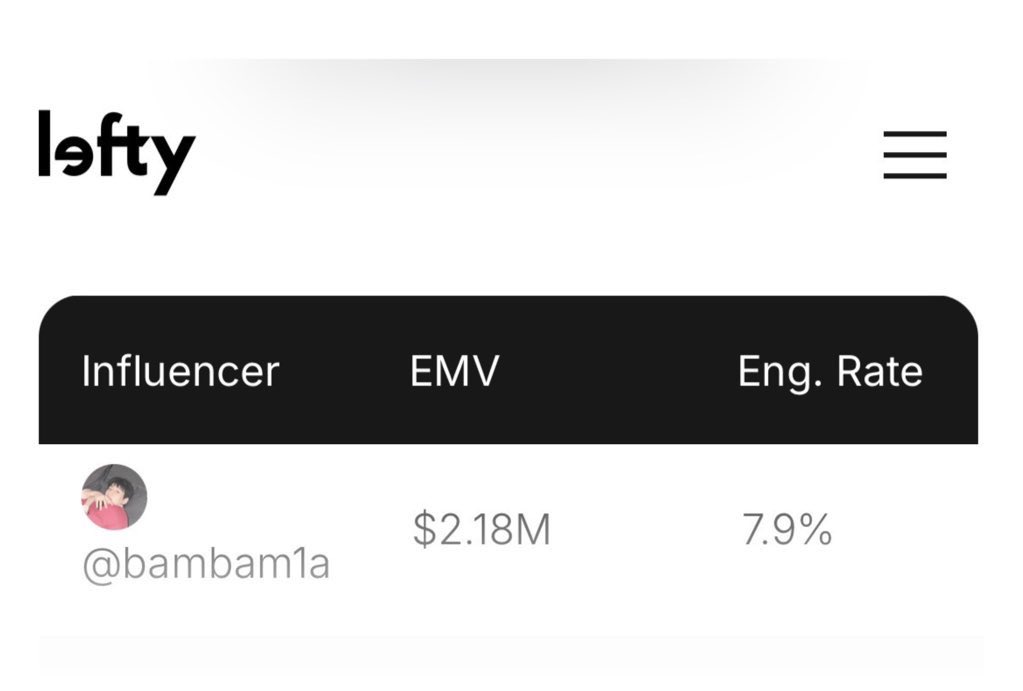 #BBINFO2026 Louis Vuitton Men’s Fall-Winter 2026 Show

#BamBam : EMV $2.18M Eng. Rate 7.9%

*สร้างมูลค่าสื่อที่แบรนด์ไม่ได้ใช้เงินจ่ายเองให้ <a href="/LouisVuitton/">Louis Vuitton</a>  2.18 ล้านดอลลาร์ คิดเป็นเงินไทยประมาณ 68,746,251 บาทและมี Engagement Rate 7.9%

#BamBamxLVMenFW26 
#LVMenFW26 #LouisVuitton