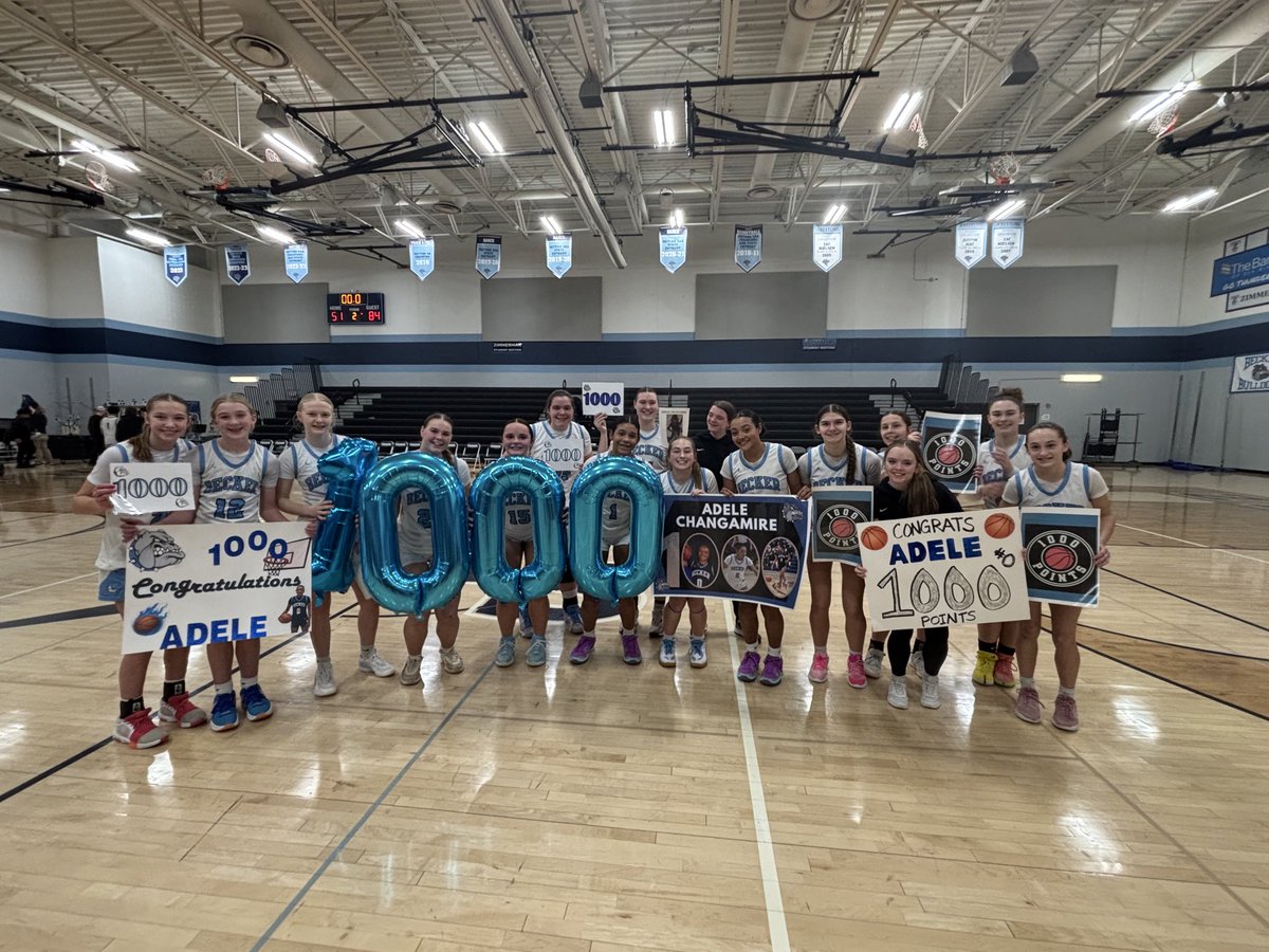 Becker Girls Hoops tweet media