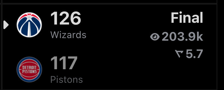 Tre Johnson SZN tweet media