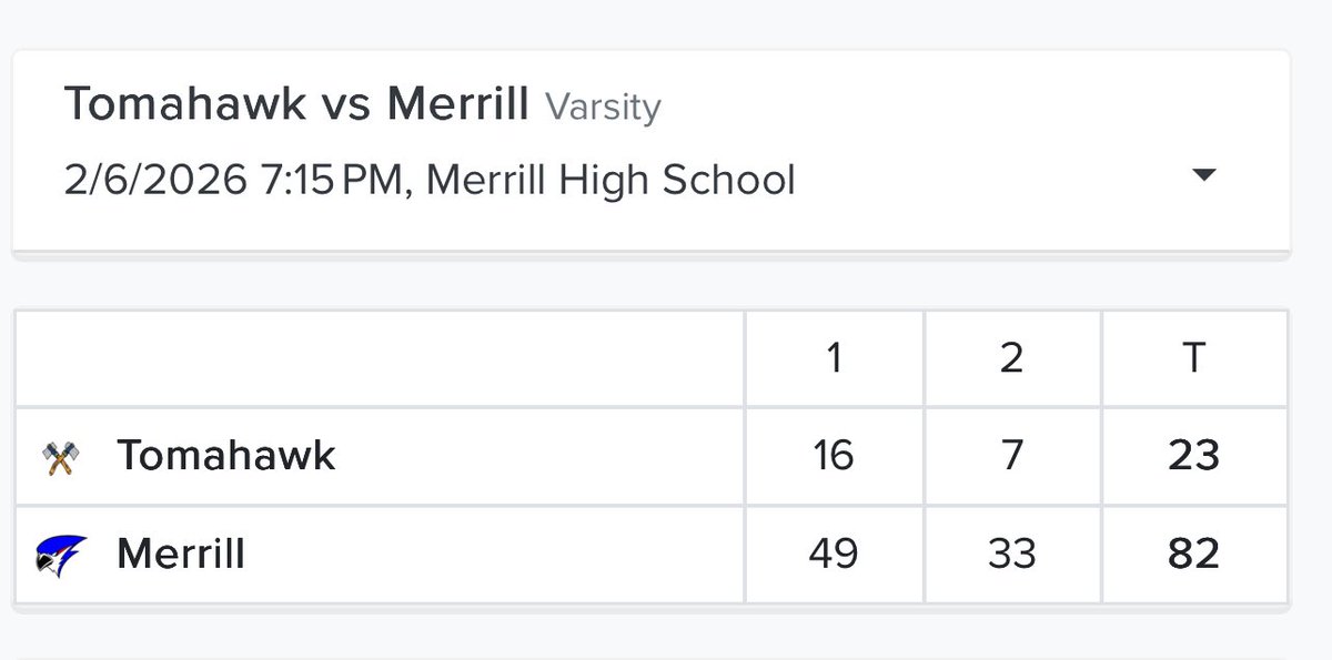 Merrill Basketball tweet media