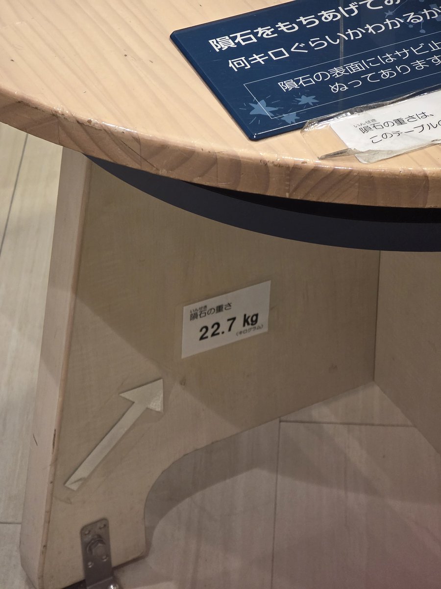 まるちたいけんドームの前に置いてある隕石の重さ22.7kgってことは