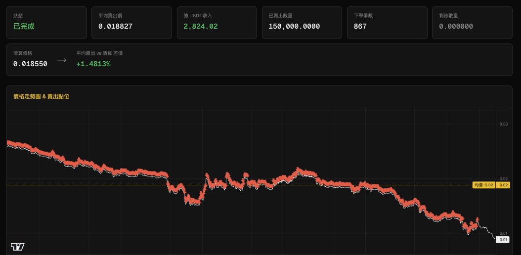 奶爸愛折騰 tweet media