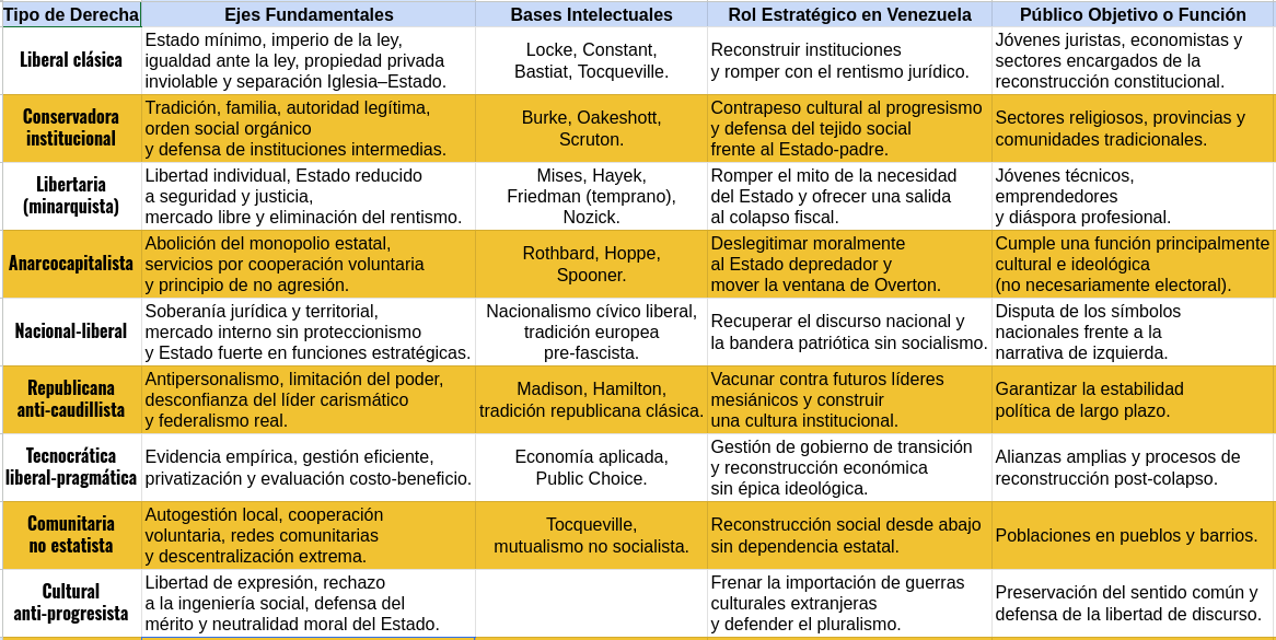 📡TEᑕᑎOᖴᖇEEᗪOᗰ🇧🇷🇪🇸🇺🇸⚔️ tweet media
