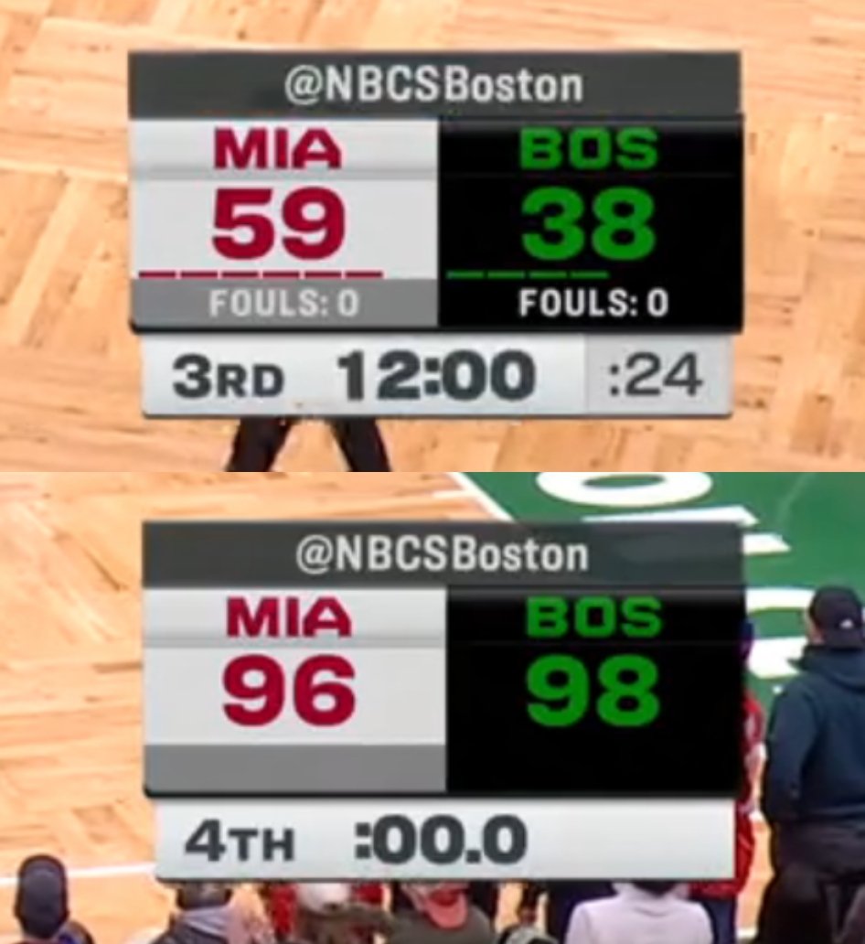 ISSO É BOSTON CELTICS BASQUETEBOL 🍀