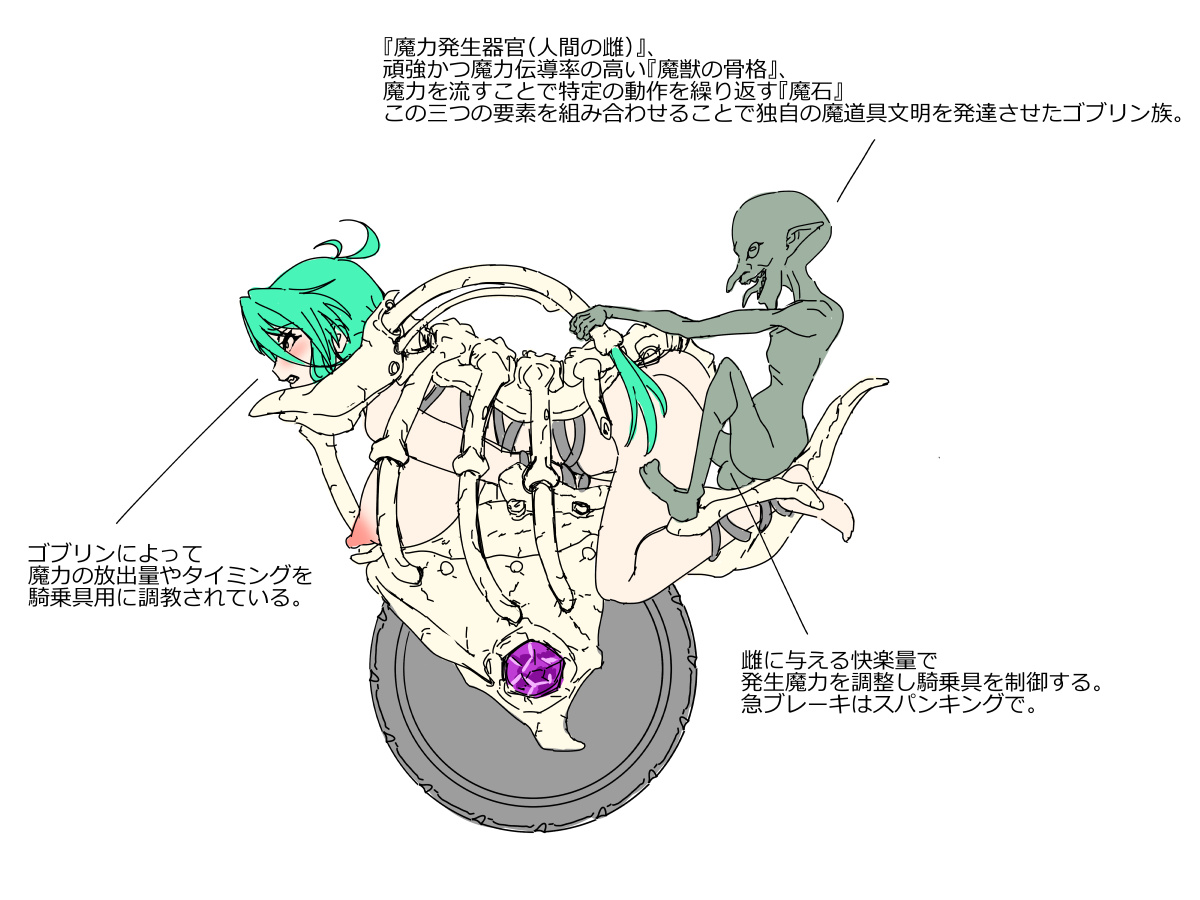 文明的ゴブリンライダー