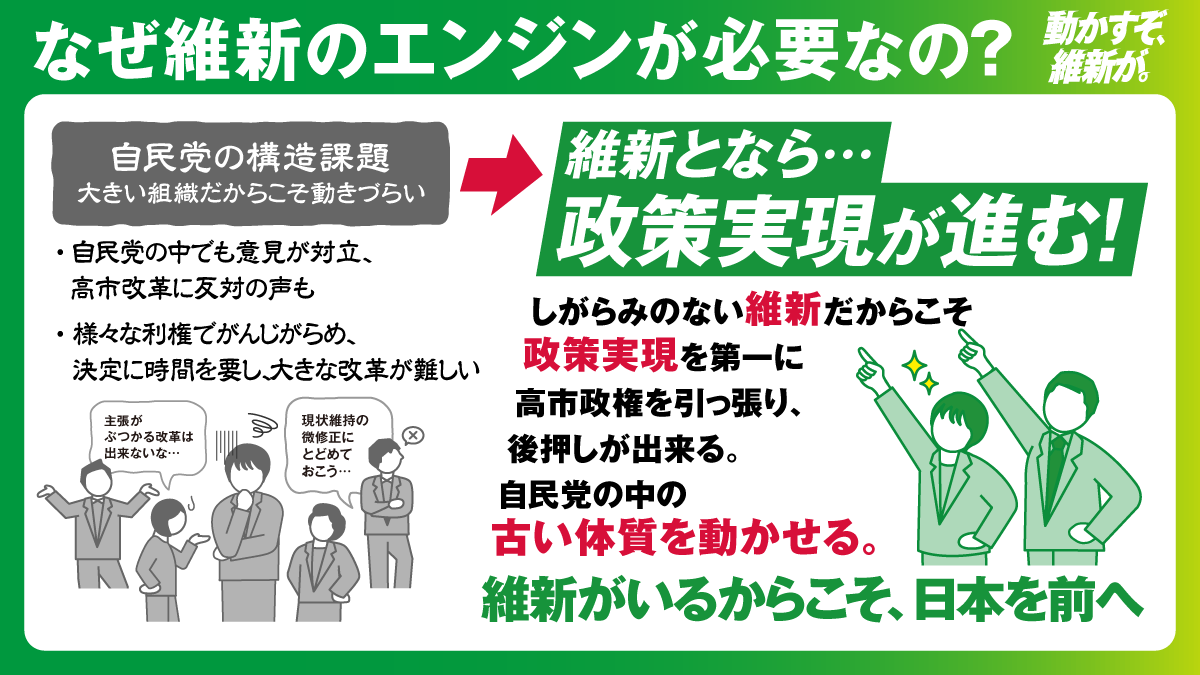 公の場での発言・インタビュー報道記録