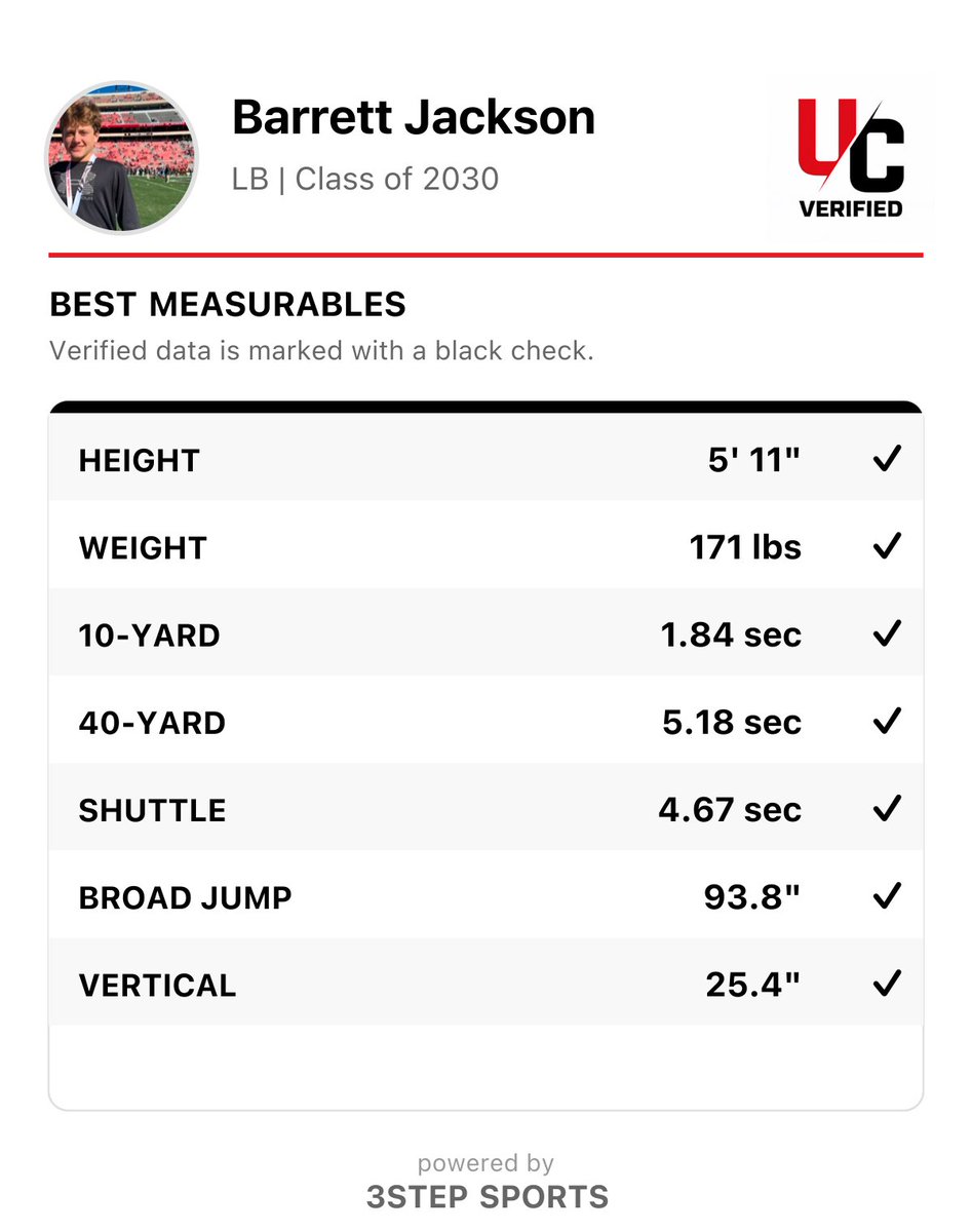 Barrett Jackson tweet media