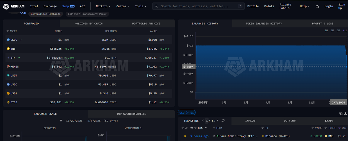 Clive Davis 🔮 tweet media