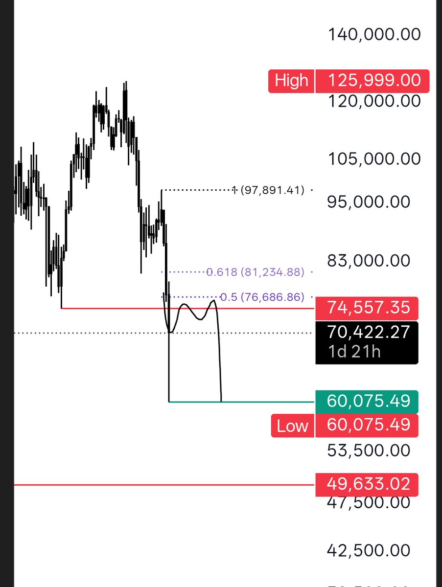 Solid Investor tweet media