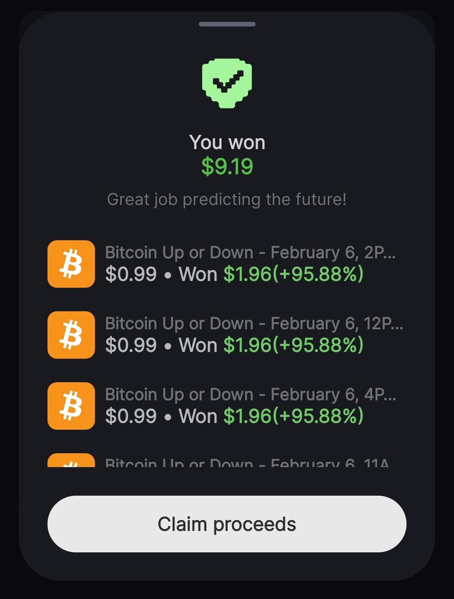 Yes babe im so bullish