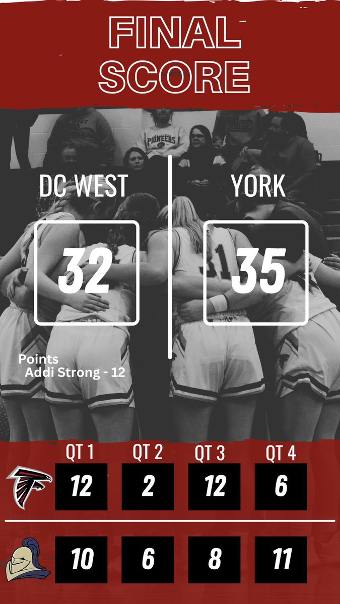 Final from tonight!!