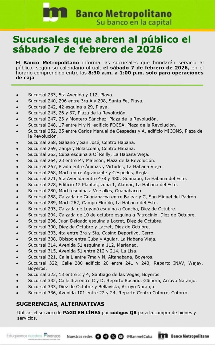 Sucursales que prestarán servicio este 7 de febrero de 2026. 
#BancariosCubanos  #EducacionFinanciera