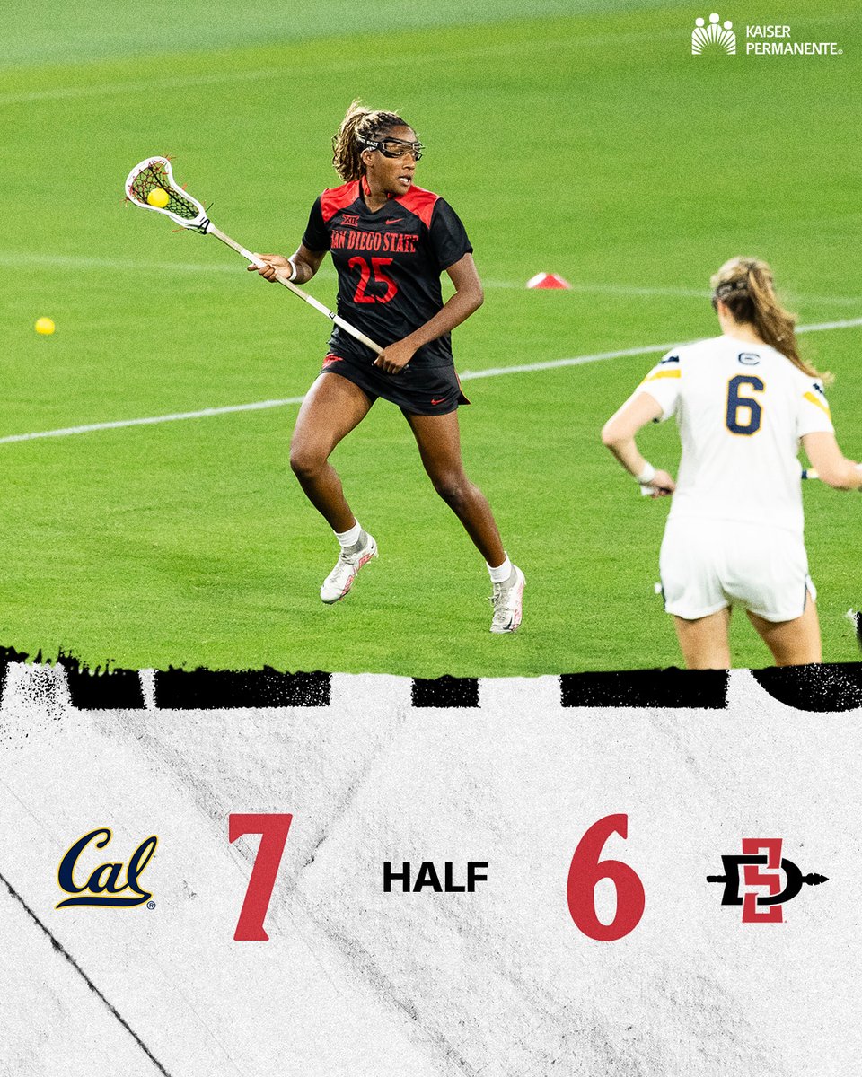 At the half

#GoAztecs