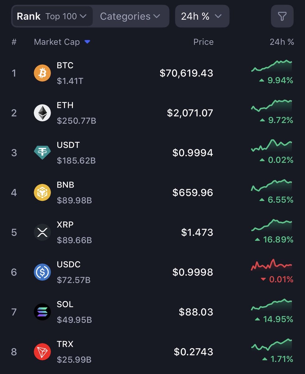 Abbas Khan ⟠ tweet media