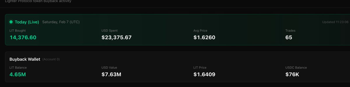 诺诺Dylan tweet media