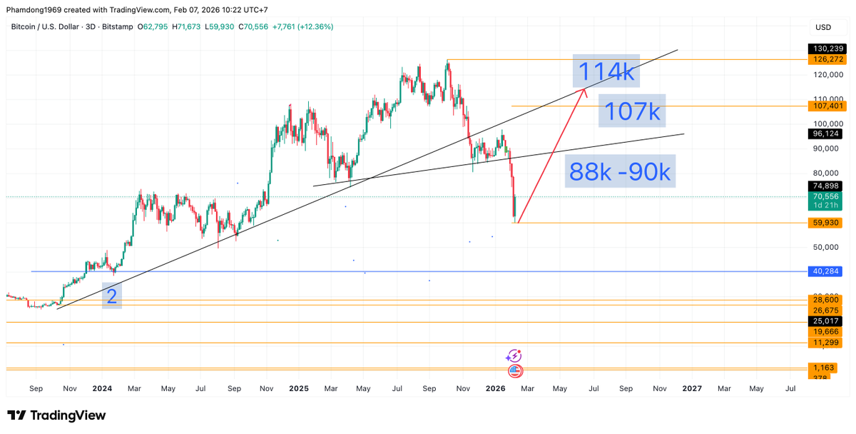 DongPham tweet media
