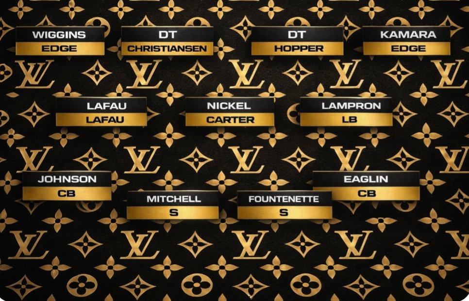 🦬No Buffin Around Media🦬 tweet media