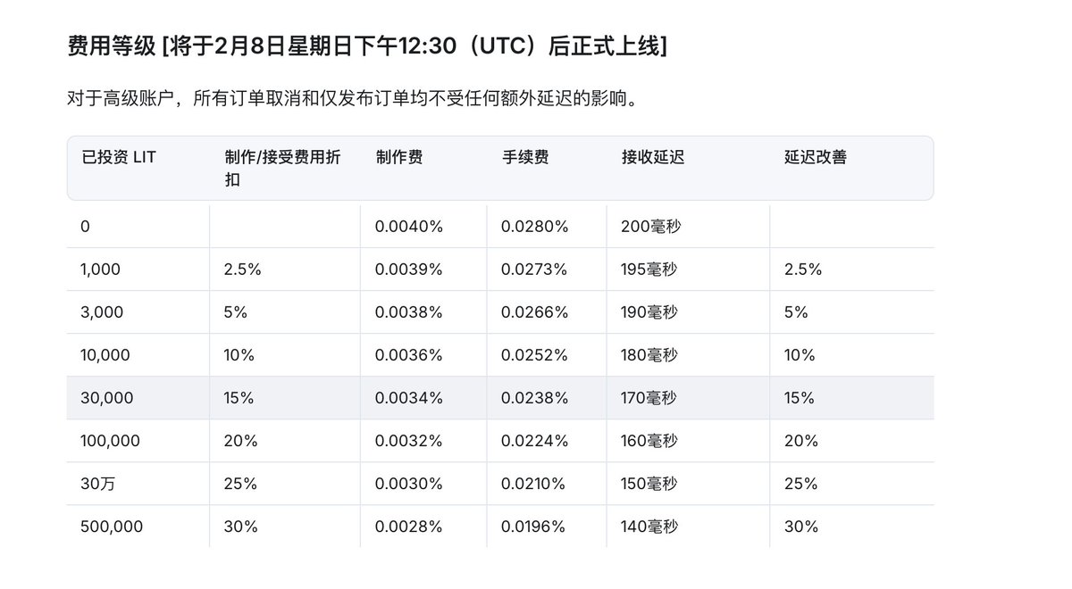诺诺Dylan tweet media