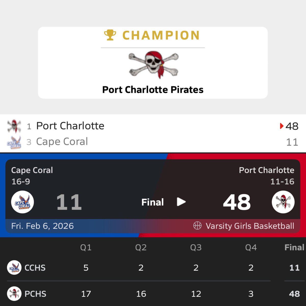 PC Pirate Athletics tweet media