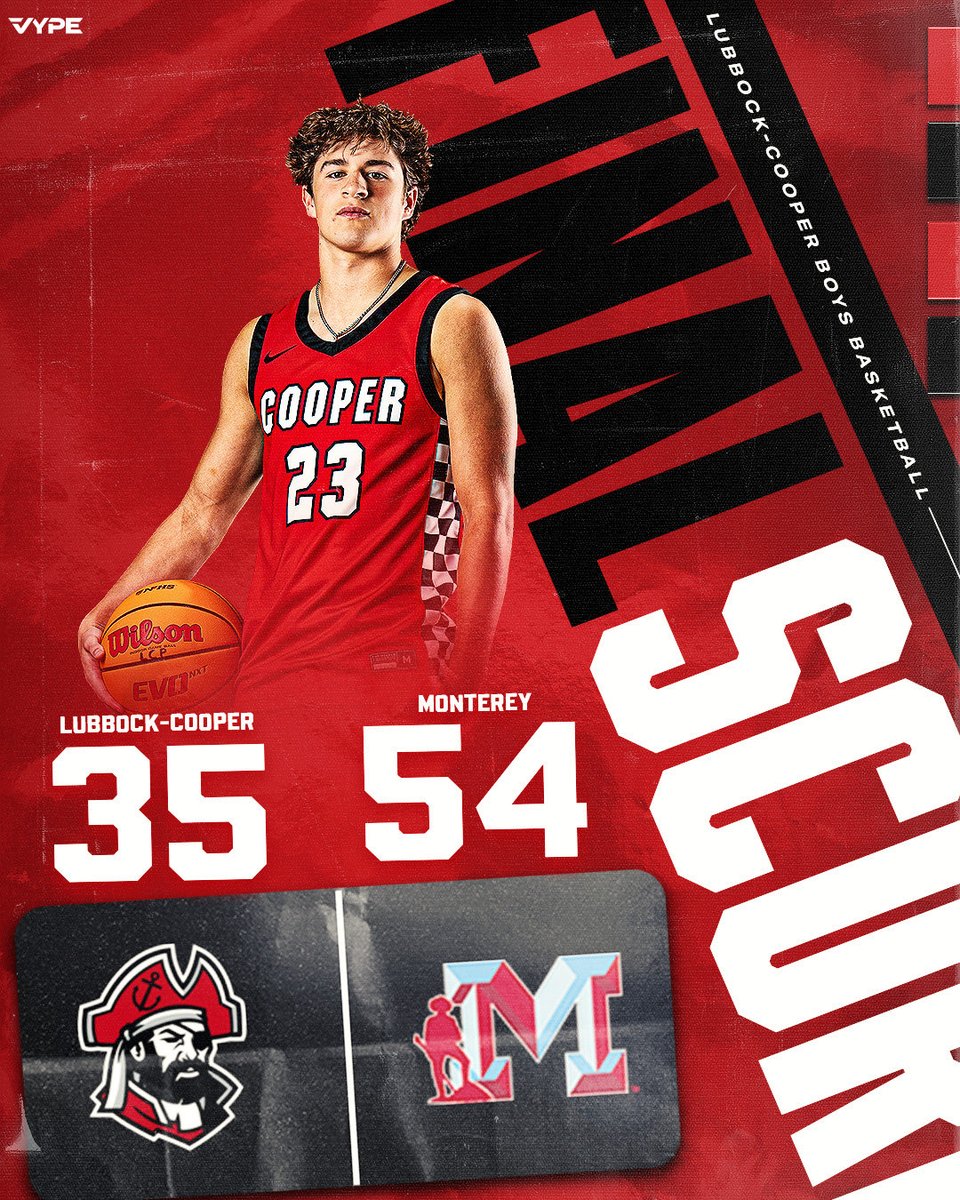 Lubbock-Cooper Boys Basketball tweet media