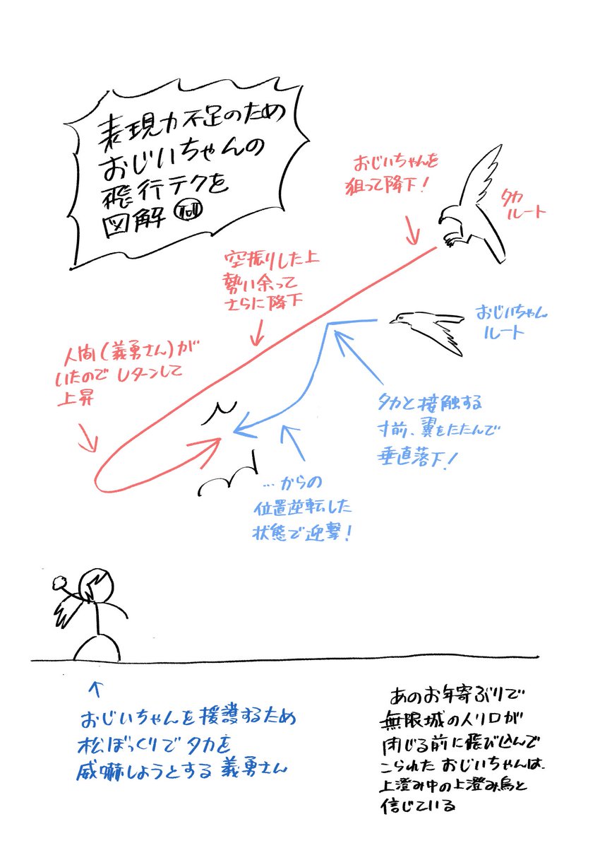 ルンバ座右衛門 (@runbacat7771) on Twitter photo 