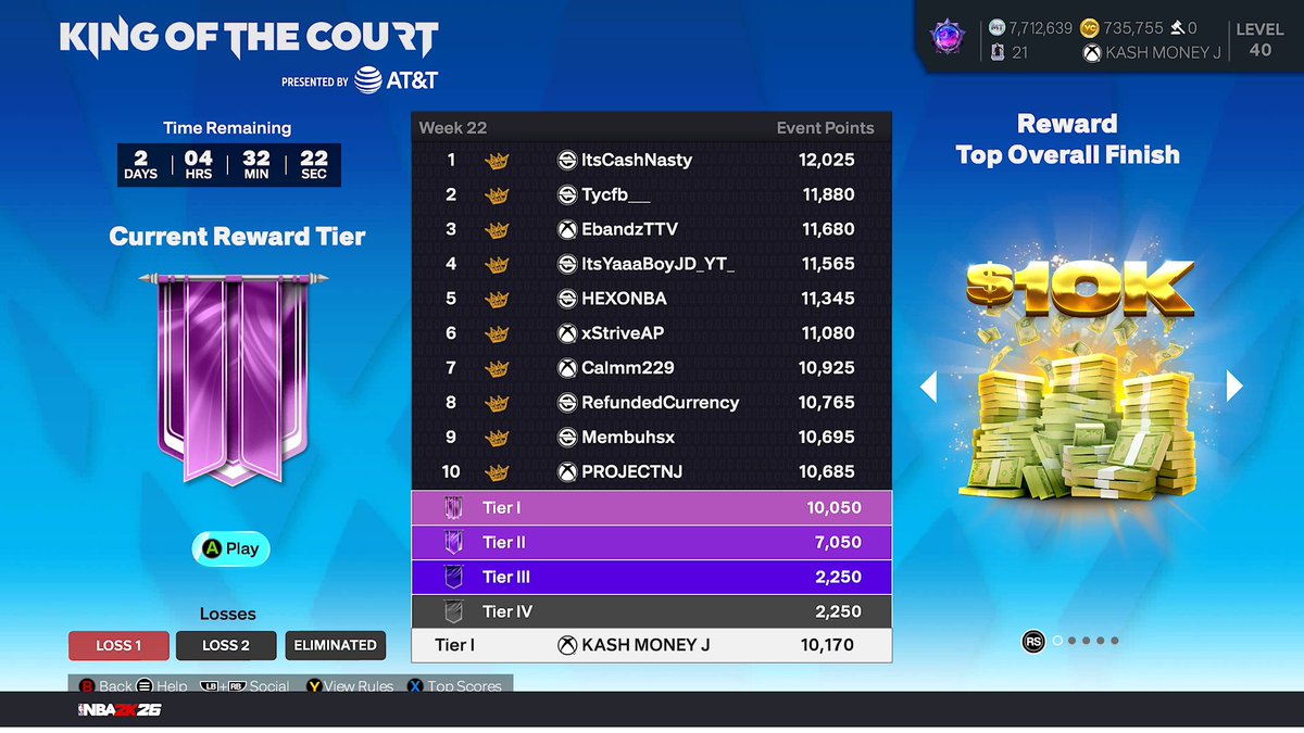 Carlo (250K XBOX Champion) tweet media