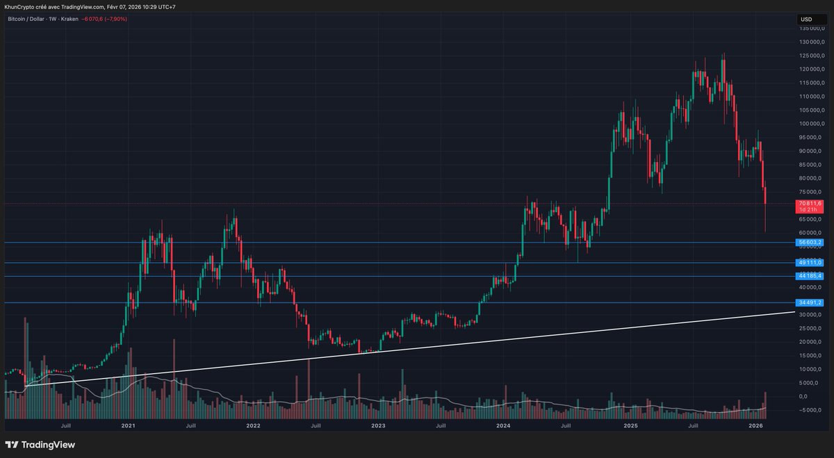 KhunCrypto tweet media
