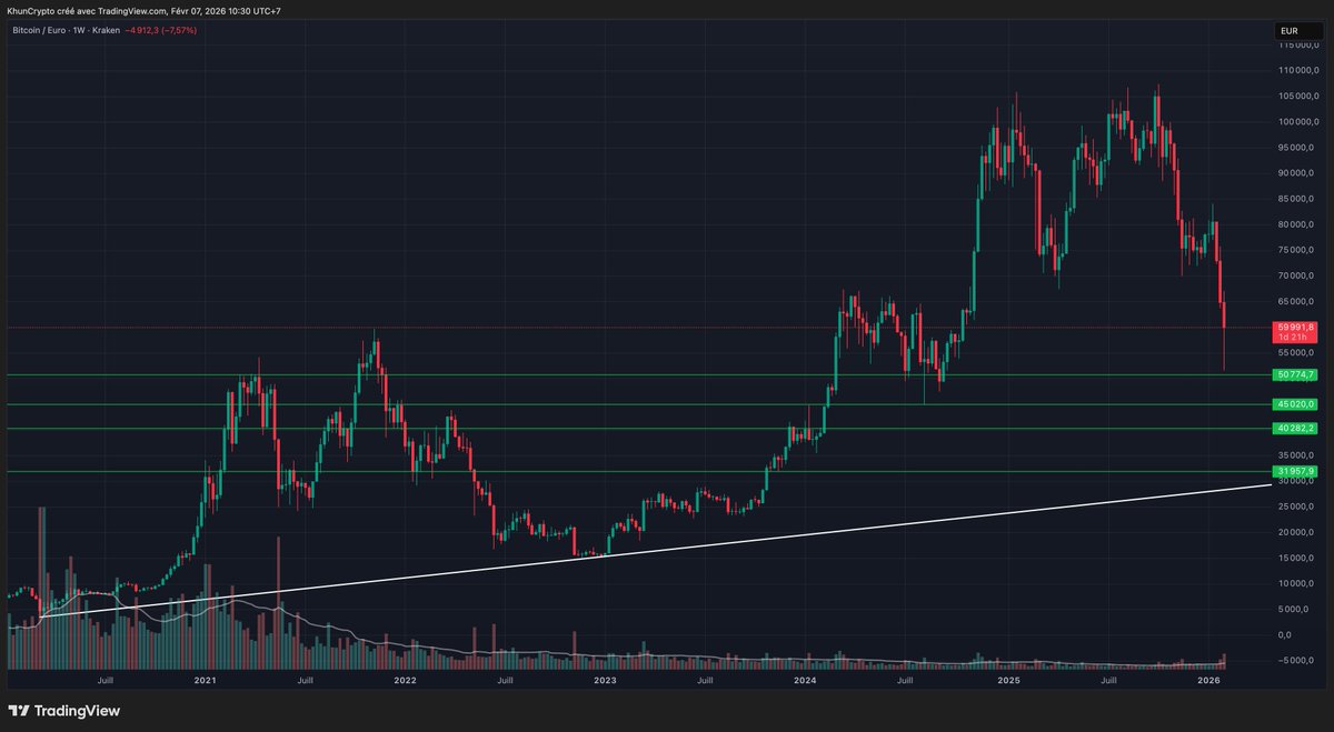KhunCrypto tweet media