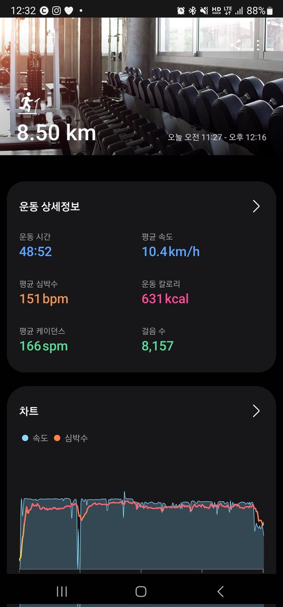 오늘은 여러 가지 이유로 슬로우 러닝을 하였다. 씻고 결혼식장 가야지.
두 살 많은 누님이 벌써 둘째까지 시집 보낸다. 부럽다.