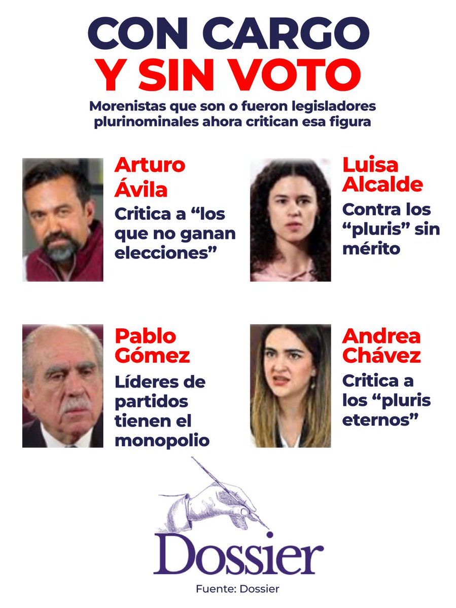 Dossier22 tweet media