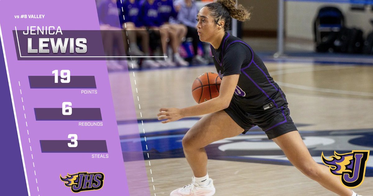 JCSD_GirlsBball tweet media