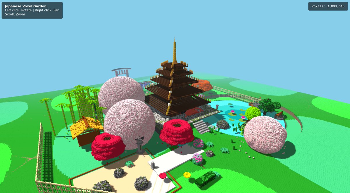 3M-voxel pagoda output