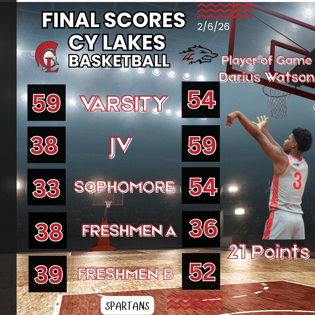 CyLakesBasketball tweet media