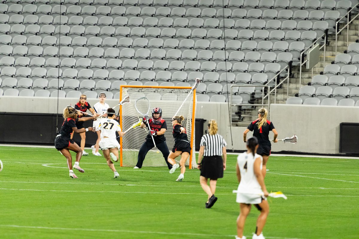 End of Q3
SDSU 10, Cal 10

#GoAztecs
