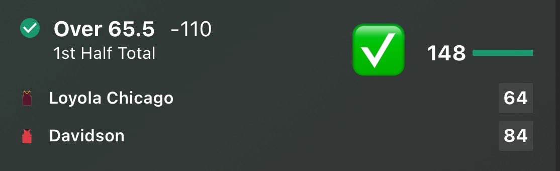 Cash it!✅ DROP YOUR CASH APPS!🤑The 1st half over was sweat free!😅

2 HOURS LEFT 60% OFF Premium + get every play from <a href="/CushPlayerProps/">Cush</a> who is RED HOT🥵👇 #GamblingX 

dubclub.win/af/afl-yv255/