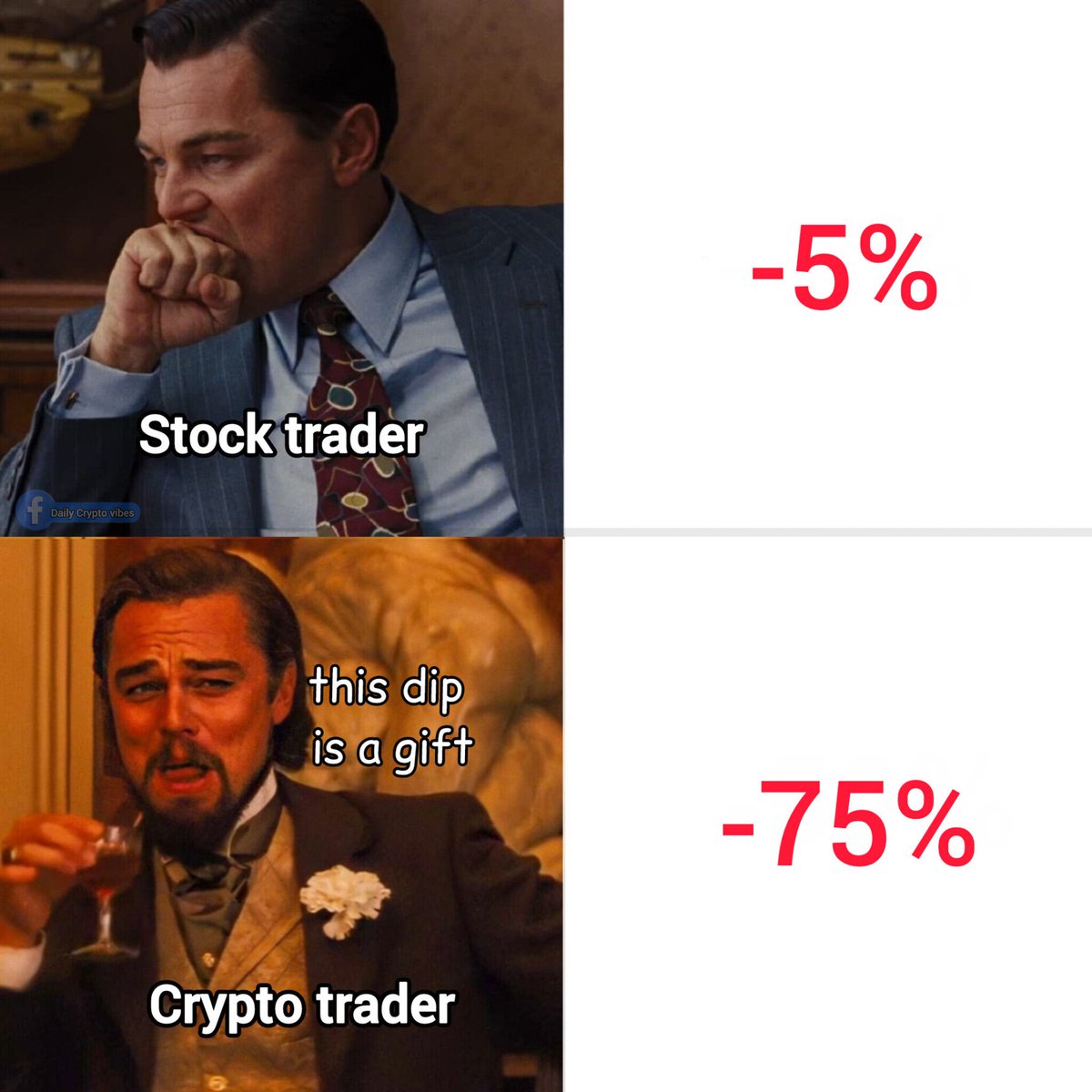When you're built different. Stock traders see -5%, crypto traders see a -75% buying opportunity. 💎🙌
#Crypto #Trading #Stocks #Meme #Investing #Bitcoin #TraderLife #Finance #Dip