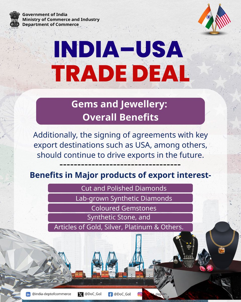 DoC_GoI's tweet photo. India and the United States continue to deepen their trade and economic engagement, creating new opportunities for expanding bilateral trade. 

Ongoing efforts to improve market access, enhance competitiveness and strengthen supply chain linkages are supporting exporters across sectors. This growing partnership reflects shared economic interests and reinforces India–US cooperation in global trade.

Learn more: https://t.co/8YJ85U2soE 

#DoC_GoI #IndiaUSJointStatement #IndiaUSTradeDeal #ExportGrowth
@RajeshAgrawal94 @PIB_India