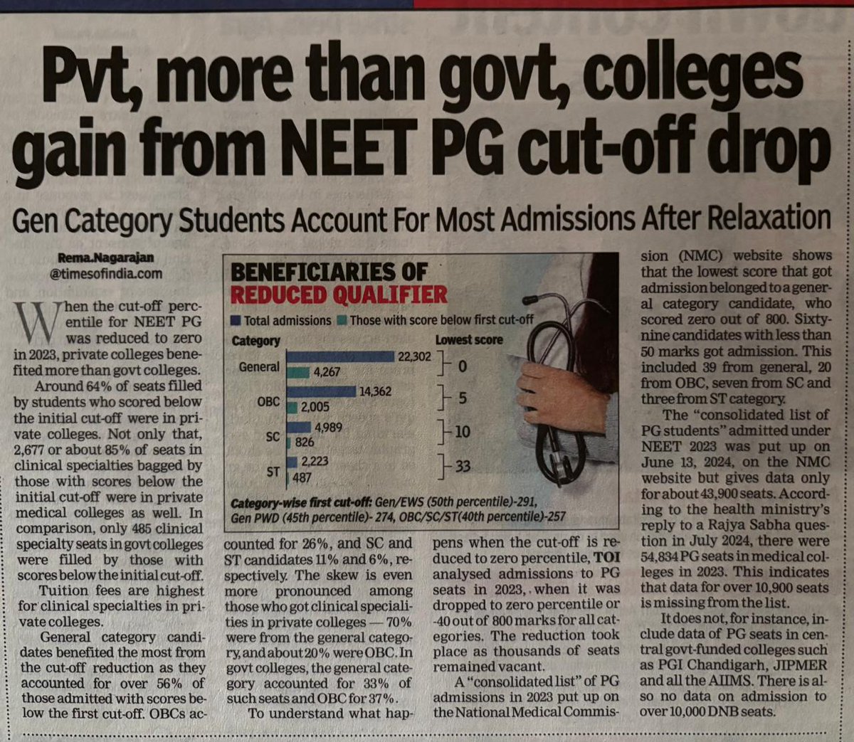 Rema Nagarajan tweet media
