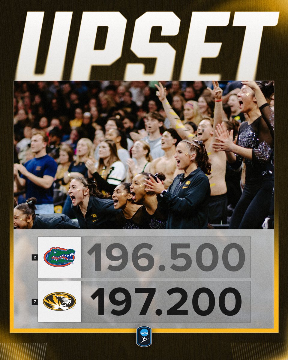 NCAA_Gymnastics's tweet image. M-I-Z 🐯

No. 7 @MizzouGym upsets No. 2 Florida, 197.200-196.500!

#NCAAGYM