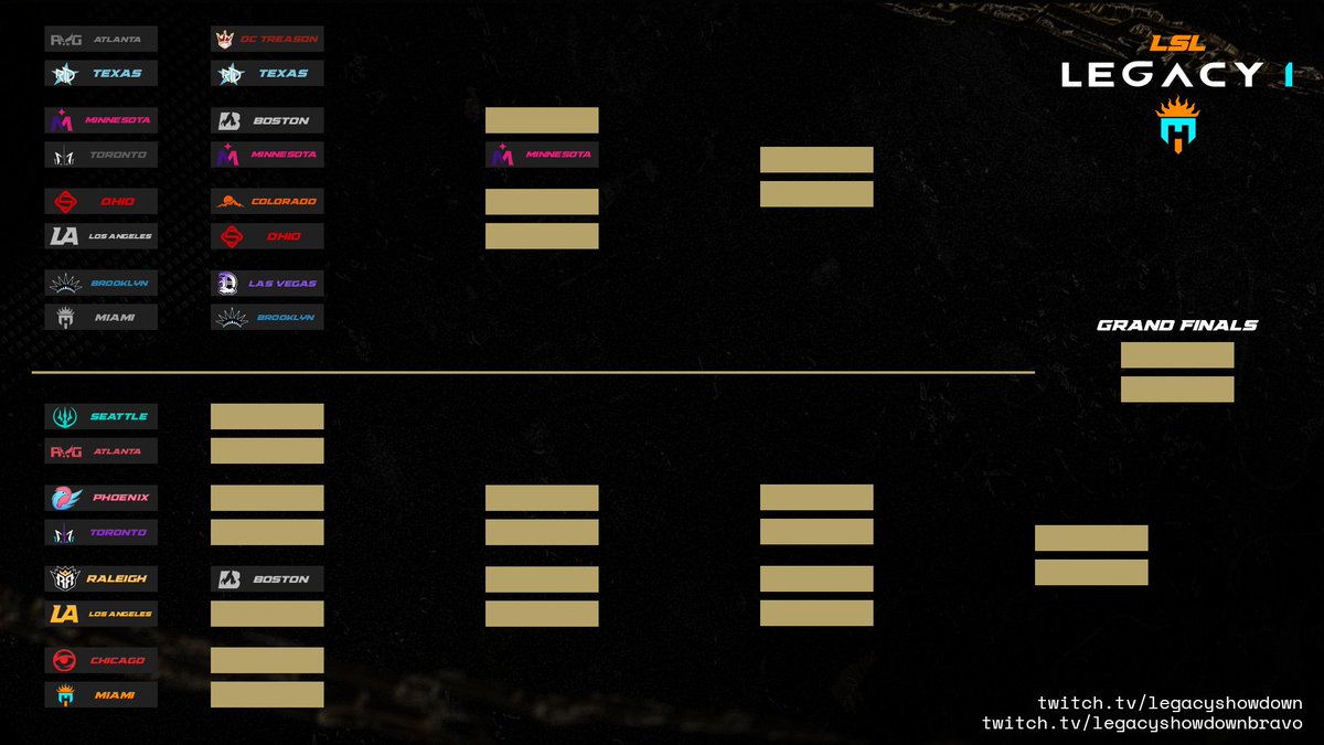 The Legacy Showdown tweet media