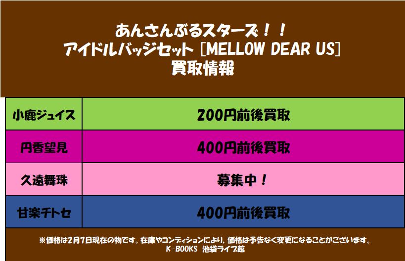 買取情報】 「あんさんぶるスターズ」 アイドルバッジセット [MELLOW