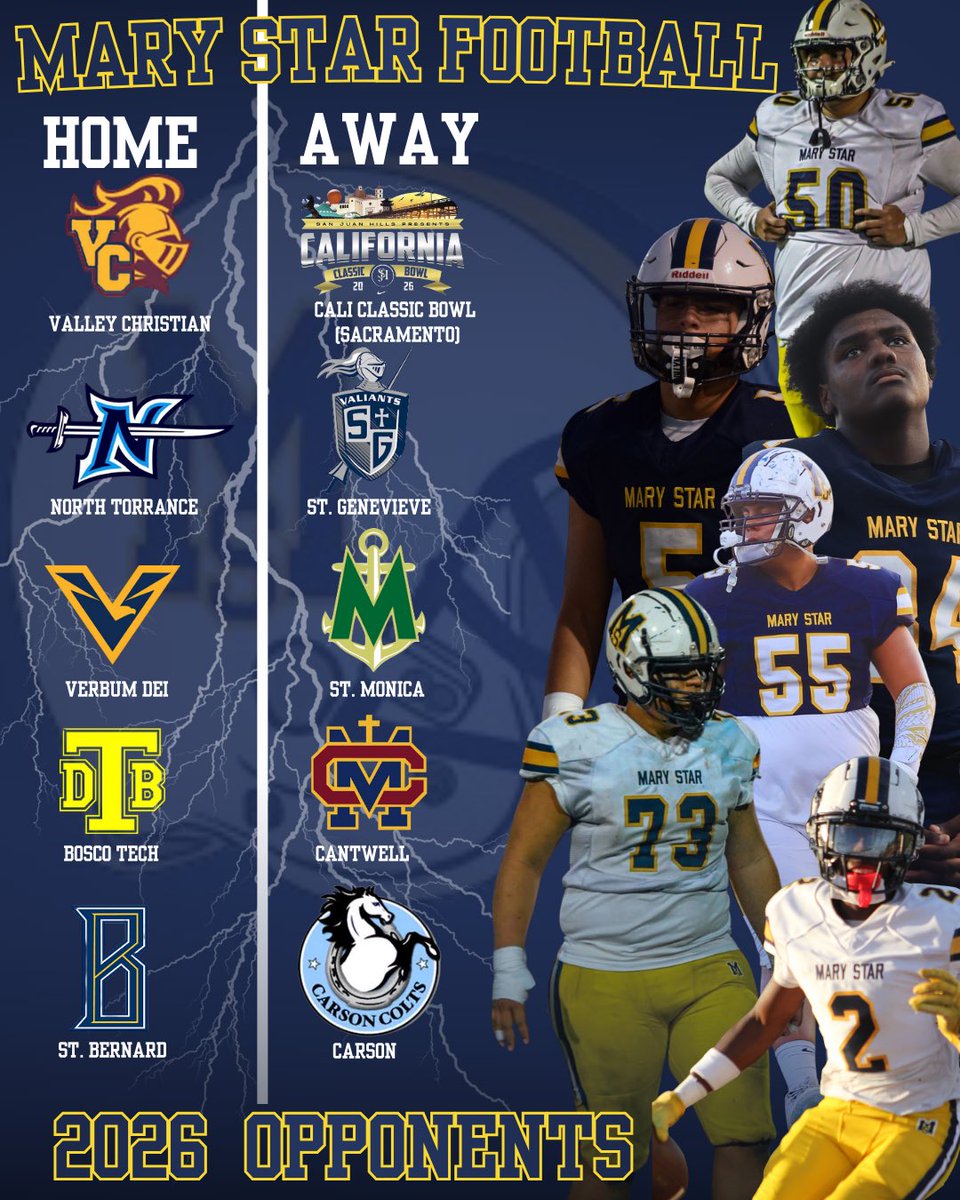 tylersestich's tweet photo. 2026 Mary Star Football, excited for the challenge💫 
@breezepreps @JamaalStreet @NickIngram310 @MaryStarfball https://t.co/vlzvUwDazf