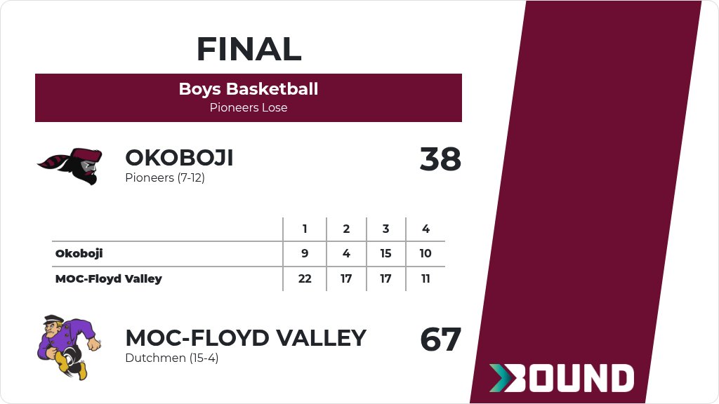 BojiActivities tweet media