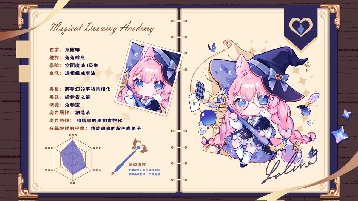 🔮我要入學啦🔮
沒錯！我要去進修我的畫畫魔法了！
祝我好運✨

為此我設計了魔法師兔兔造型
作為我的入學服裝🔯

#萊畫到兔 #萊畫到死 #AI禁止