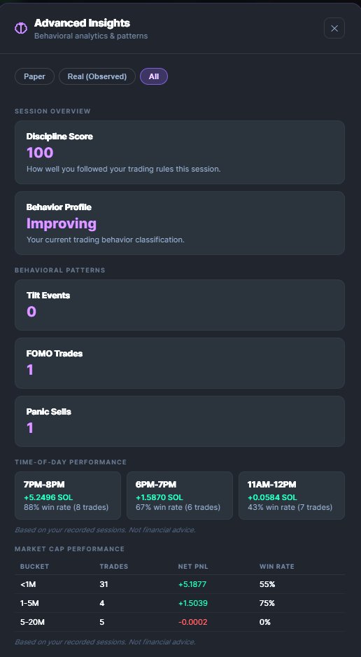 What if you had something that told you how to fix your bad trades and improve yourself.  Real money or not.